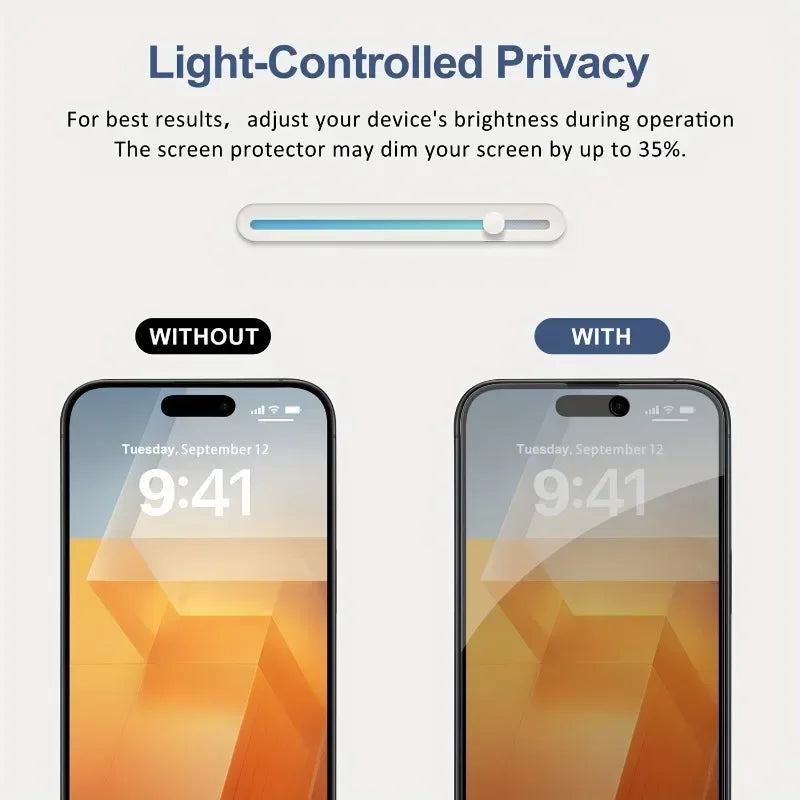 5Pcs Volle Abdeckung Privatsphäre Screen Protector Für iPhone 16 11 12 13 14 Pro Max Mini 8K Anti-spion Glas Für iPhone 15 PRO XR X XS MAX