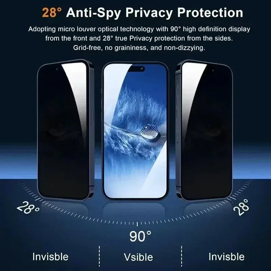 5Pcs Volle Abdeckung Privatsphäre Screen Protector Für iPhone 16 11 12 13 14 Pro Max Mini 8K Anti-spion Glas Für iPhone 15 PRO XR X XS MAX